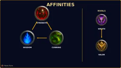 affinities-page-thumb.png