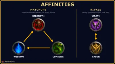 affinities-page-thumb.png